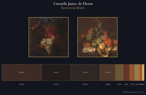 Cornelis Jansz. de Heem Palette 3 - Nocturnal Bister