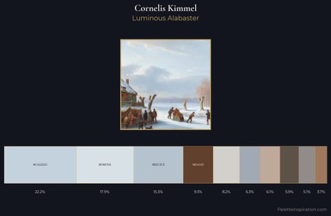 Cornelis Kimmel Palette 1