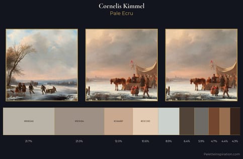 Cornelis Kimmel Palette 3