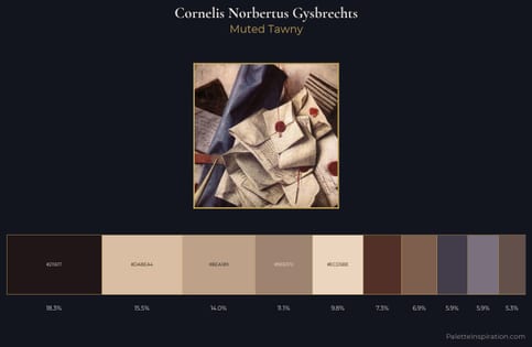 Cornelis Norbertus Gysbrechts Palette 1