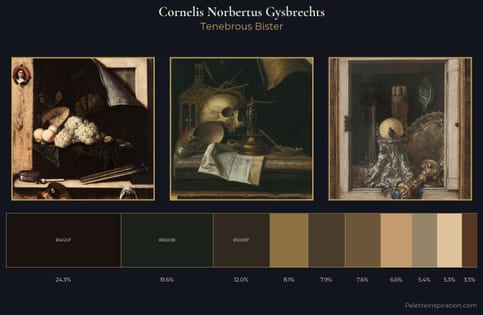 Cornelis Norbertus Gysbrechts Palette 4 - Tenebrous Bister