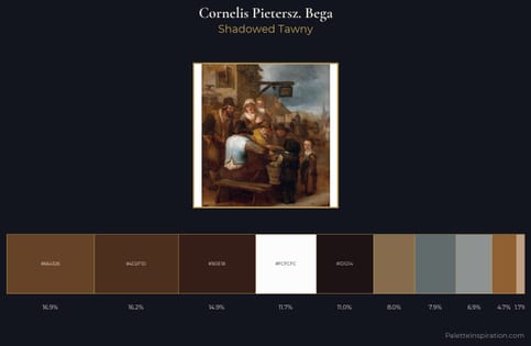 Cornelis Pietersz. Bega Palette 2 - Shadowed Tawny