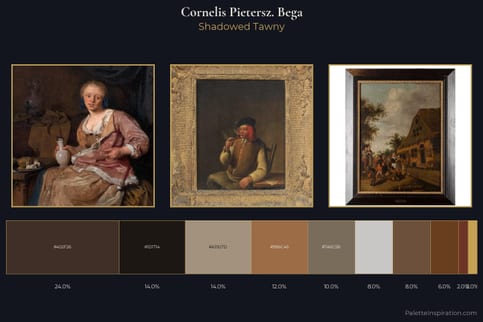 Cornelis Pietersz. Bega Master Palette