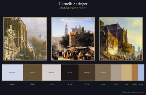 Cornelis Springer Palette 1 - Muted Parchment