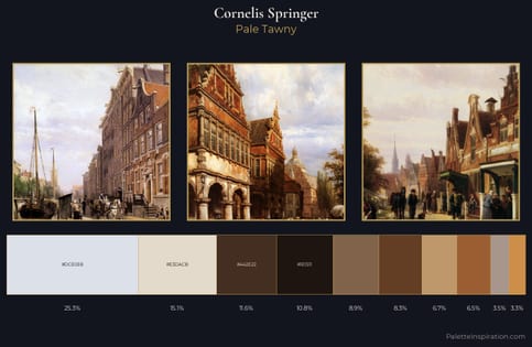 Cornelis Springer Palette 3