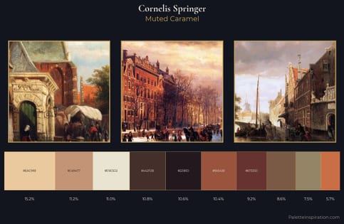 Cornelis Springer Palette 6