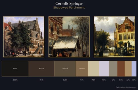 Cornelis Springer Palette 7