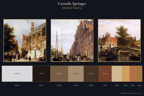 Cornelis Springer Master Palette