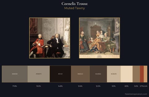 Cornelis Troost Palette 1 - Muted Tawny