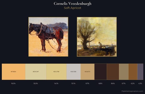 Cornelis Vreedenburgh Palette 3