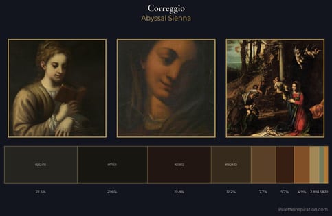 Correggio Palette 11