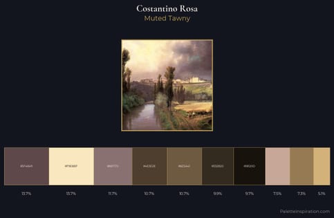 Costantino Rosa Palette 2 - Muted Tawny