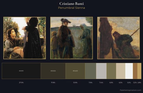Cristiano Banti Palette 2
