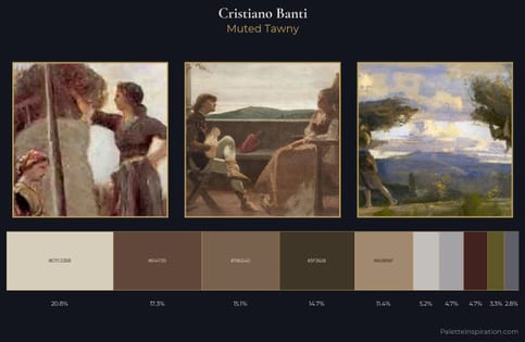 Cristiano Banti Palette 4 - Muted Tawny