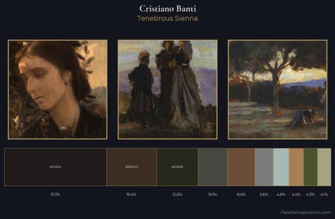 Cristiano Banti Palette 8