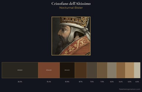 Cristofano dell'Altissimo Palette 1 - Nocturnal Bister
