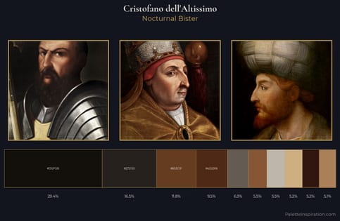 Cristofano dell'Altissimo Palette 2 - Nocturnal Bister