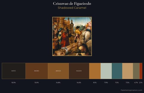 Cristovao de Figueiredo Palette 4