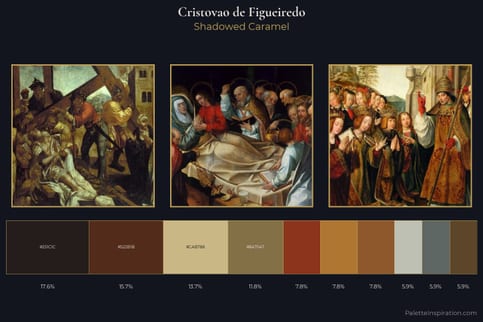 Cristovao de Figueiredo Master Palette