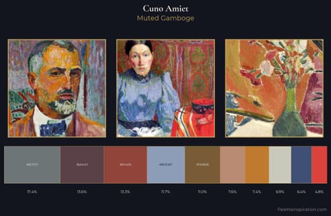 Cuno Amiet Palette 5 - Muted Gamboge