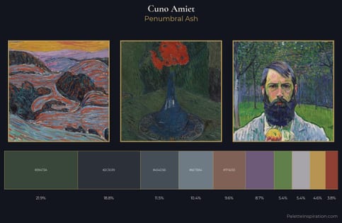 Cuno Amiet Palette 7