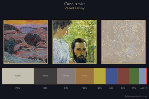 Cuno Amiet Master Palette - Veiled Tawny