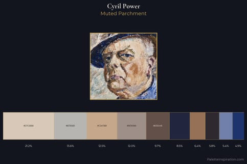 Cyril Power Master Palette - Muted Parchment