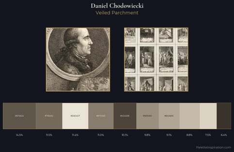 Daniel Chodowiecki Palette 1 - Veiled Parchment
