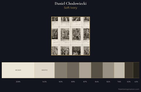 Daniel Chodowiecki Palette 2 - Soft Ivory
