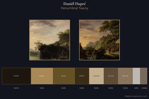 Daniël Dupré Master Palette - Penumbral Tawny