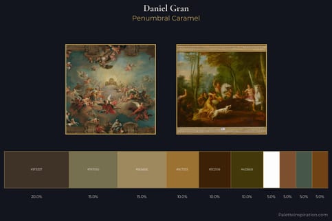 Daniel Gran Master Palette
