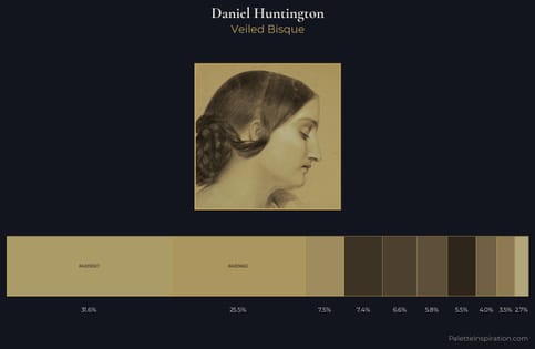 Daniel Huntington Palette 1