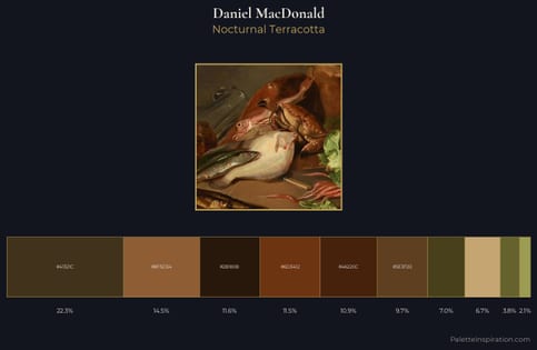 Daniel MacDonald Palette 3