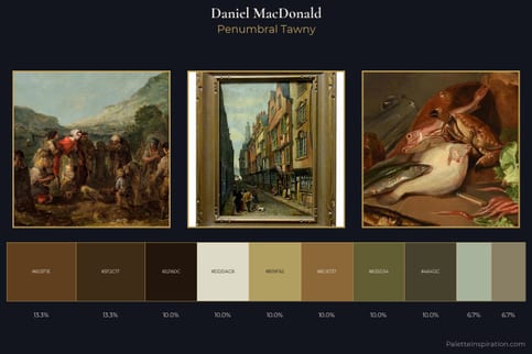 Daniel MacDonald Master Palette