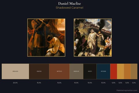 Daniel Maclise Master Palette - Shadowed Caramel