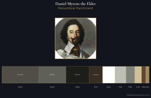 Daniel Mytens the Elder Palette 1 - Penumbral Parchment