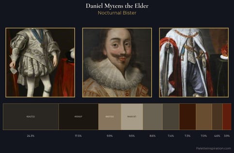 Daniel Mytens the Elder Palette 3 - Nocturnal Bister