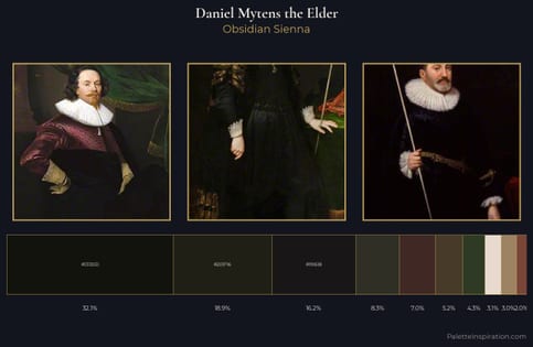 Daniel Mytens the Elder Palette 4