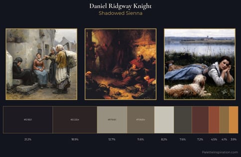 Daniel Ridgway Knight Palette 7