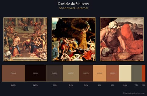 Daniele da Volterra Palette 4 - Shadowed Caramel