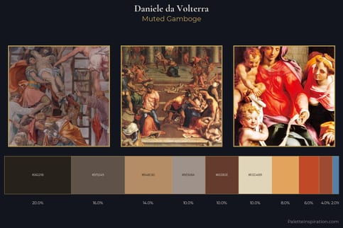 Daniele da Volterra Master Palette - Muted Gamboge