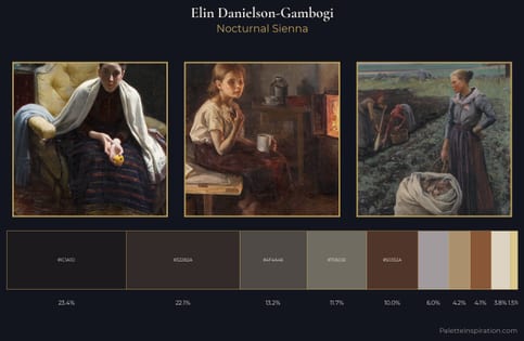Elin Danielson-Gambogi Palette 6 - Nocturnal Sienna