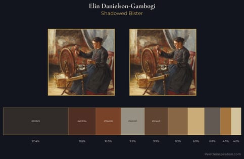 Elin Danielson-Gambogi Palette 8 - Shadowed Bister