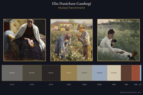 Elin Danielson-Gambogi Master Palette