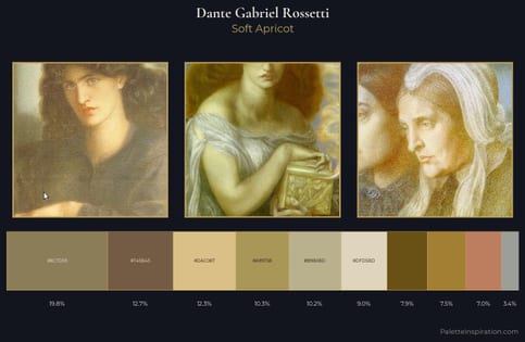 Dante Gabriel Rossetti Palette 2