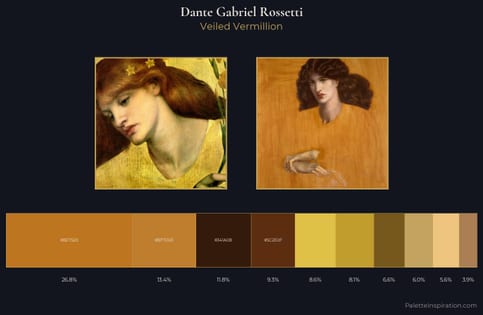 Dante Gabriel Rossetti Palette 4