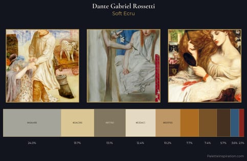 Dante Gabriel Rossetti Palette 5 - Soft Ecru