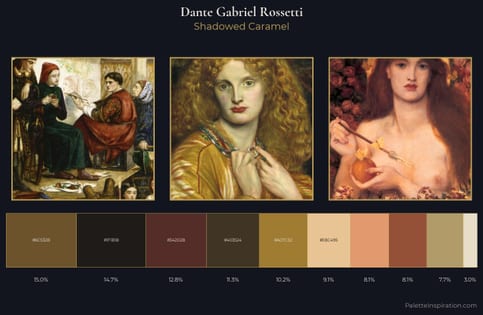 Dante Gabriel Rossetti Palette 7 - Shadowed Caramel