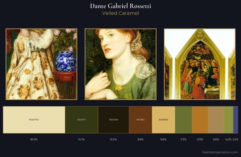 Dante Gabriel Rossetti Palette 8 - Veiled Caramel