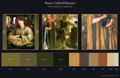 Dante Gabriel Rossetti Palette 9 - Penumbral Caramel